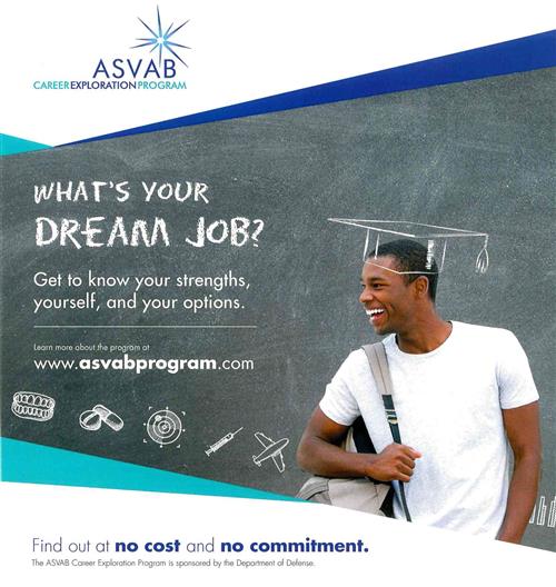 ASVAB Male 